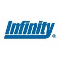 Infinity Tyres Limited